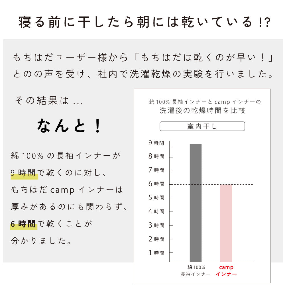 【アウトドアにオススメ!】キャンプ用インナータイツ