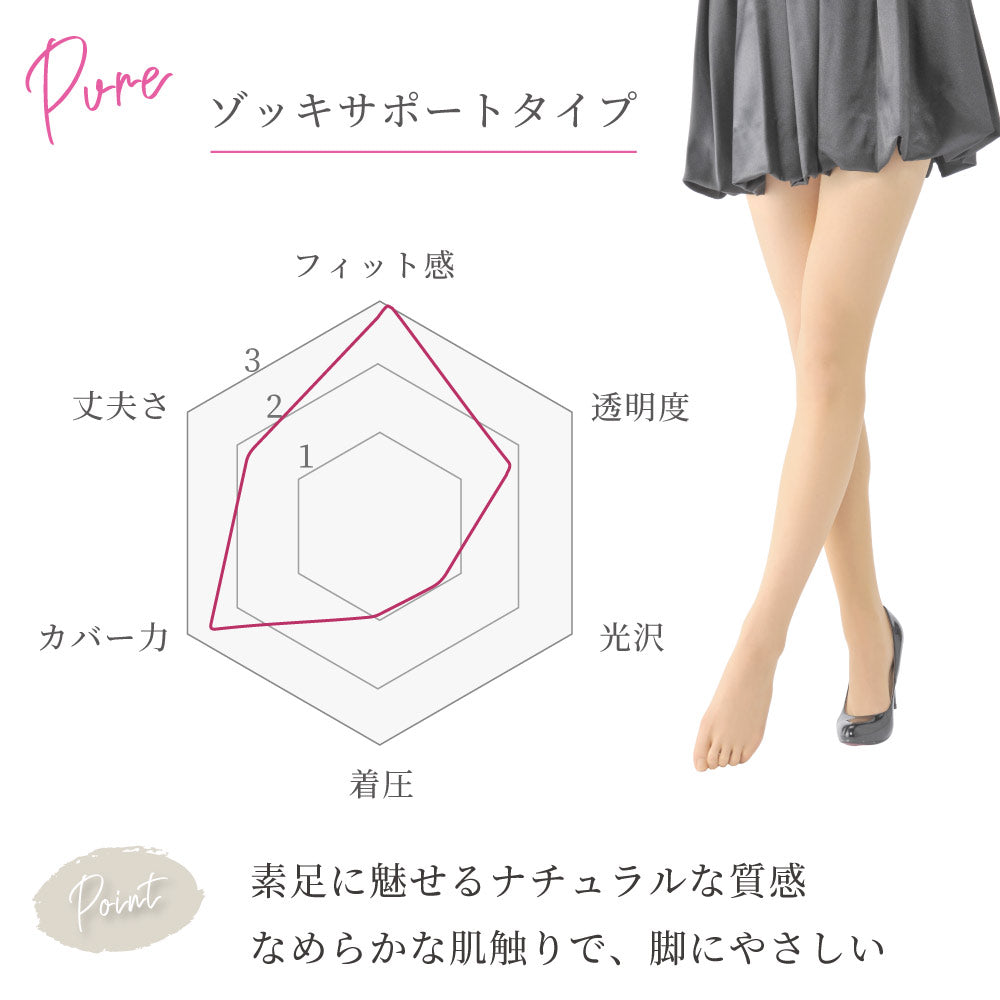 ○レヴアル 5本指ひざ下丈ストッキング PURE〔女性〕