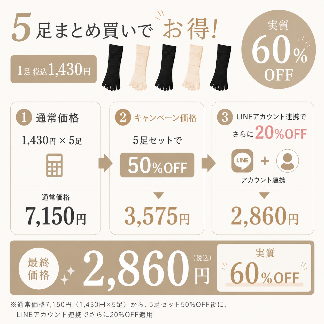 さらさらしっとりシルク5本指ソックス＜カラーおまかせ 5足セット＞