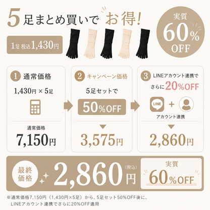 さらさらしっとりシルク5本指ソックス＜カラーおまかせ 5足セット＞