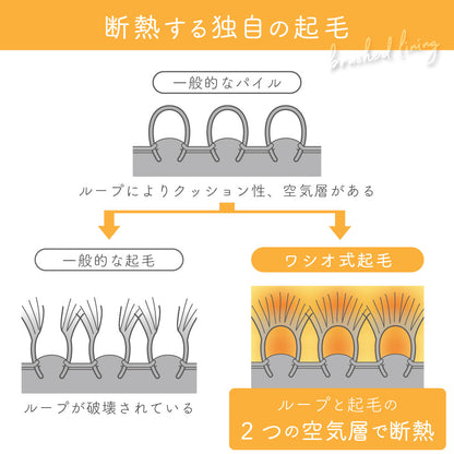 3つの首 温活セット