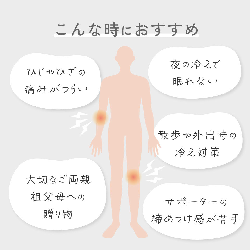 【予約品】 らく温サポーター 光電子 シルク [ひじ ひざ]