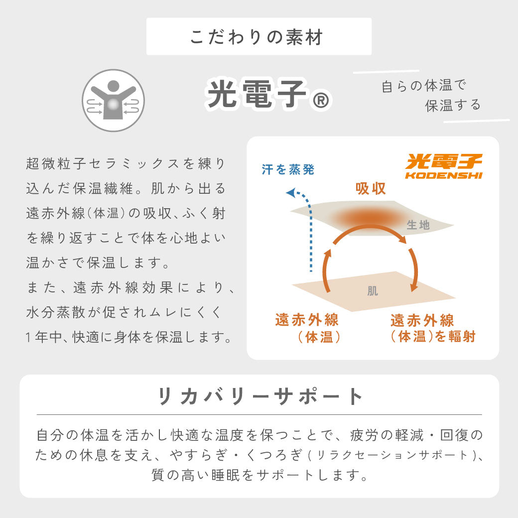【予約品】 らく温サポーター 光電子 シルク [ひじ ひざ]