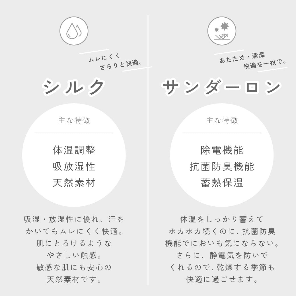 【予約品】 らく温サポーター 光電子 シルク [ひじ ひざ]