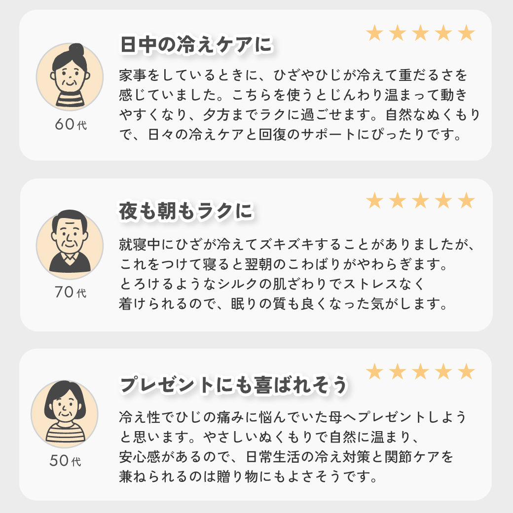 【予約品】 らく温サポーター 光電子 シルク [ひじ ひざ]