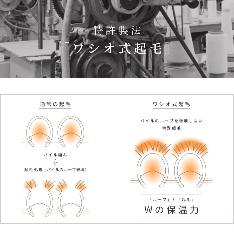 天衣無縫xもちはだ ヤクとオーガニックコットン ソックス