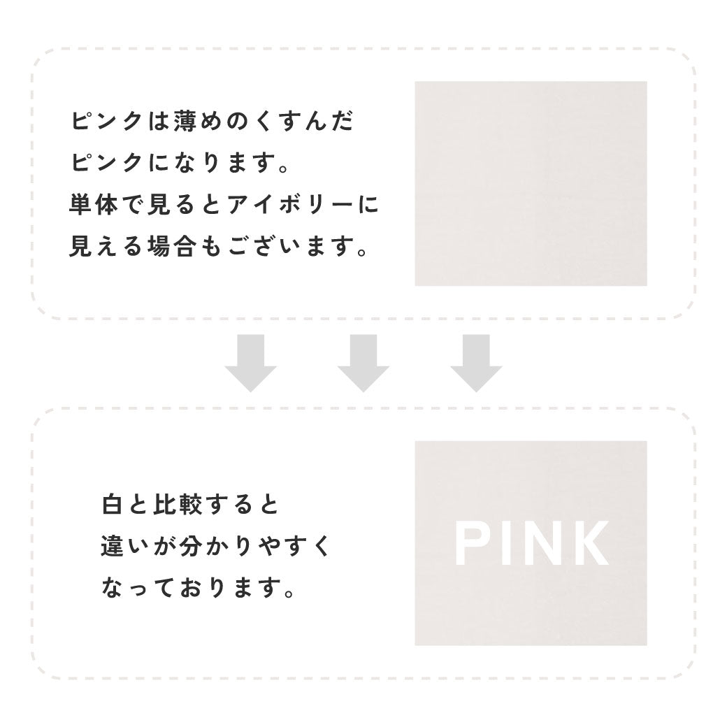 マシュマロ ブランケット
