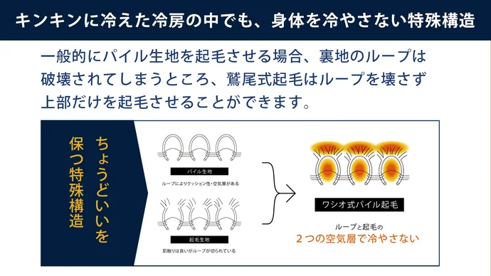 クーラー専用 くるまり夏毛布