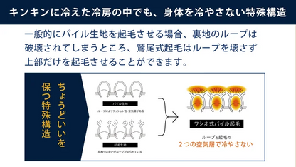 クーラー専用 くるまり夏毛布