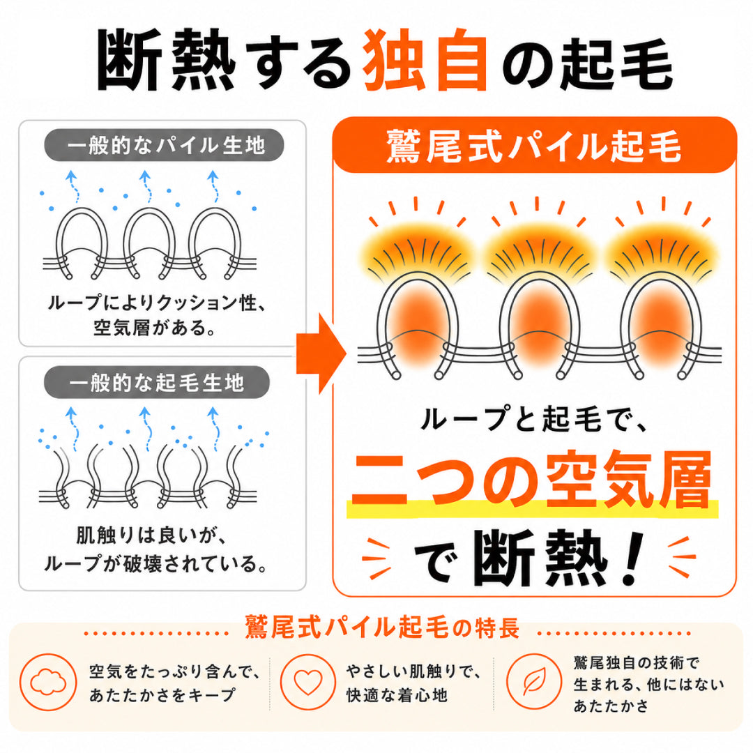 【予約販売 | 数量限定】もちはだ スクエアポンチョ