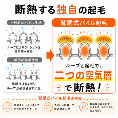 【予約販売 | 数量限定】もちはだ スクエアポンチョ